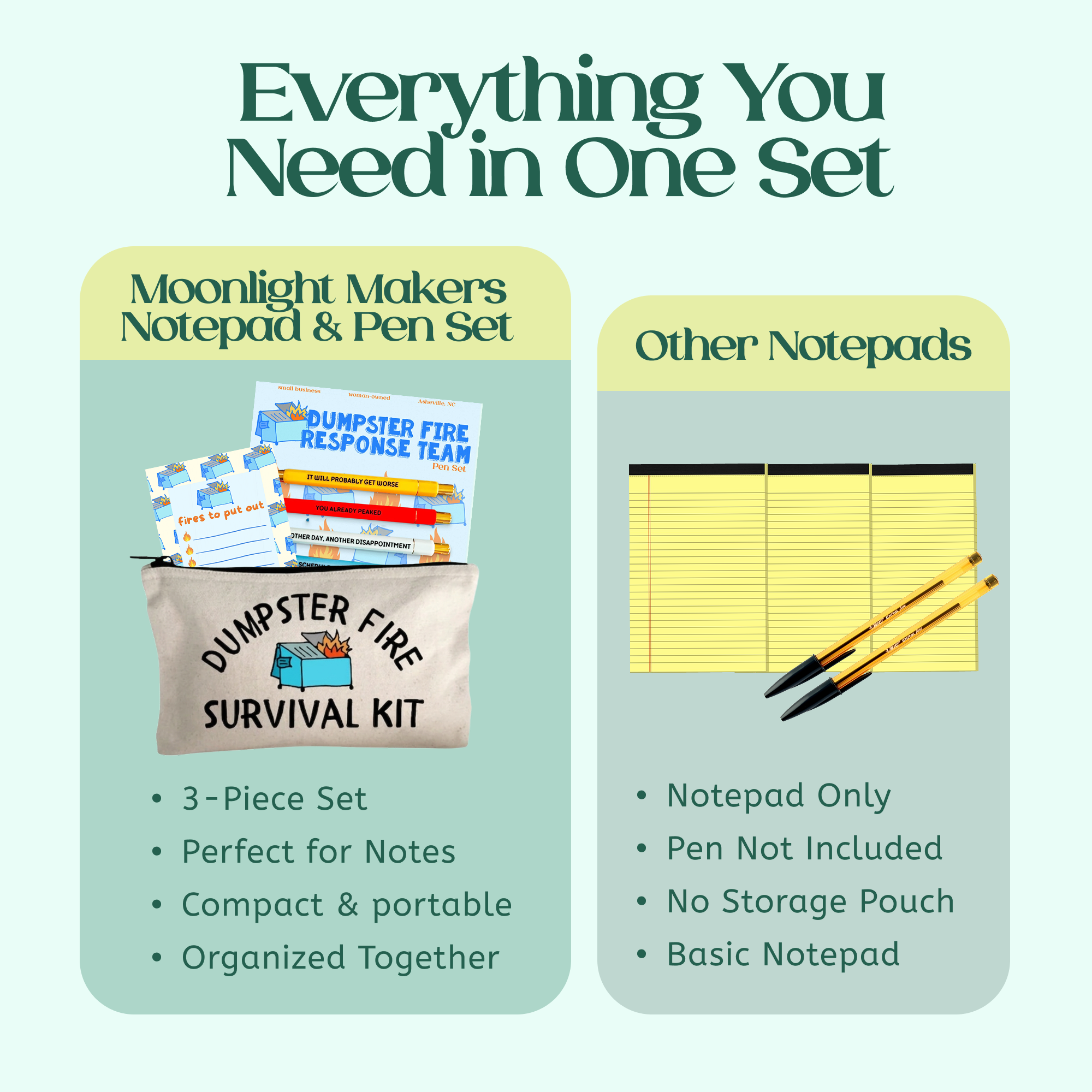 Dumpster Fire Gift Set – Dumpster Fire Pen Set, Survival Kit Zipper Pouch, Fires To Put Out Notepad