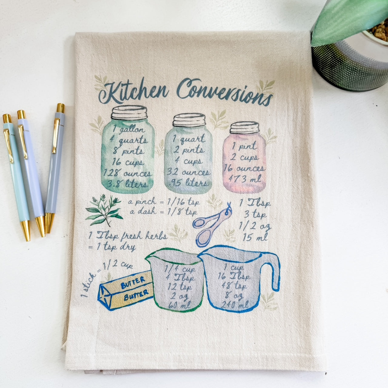Kitchen Conversions - Watercolor Kitchen Towel